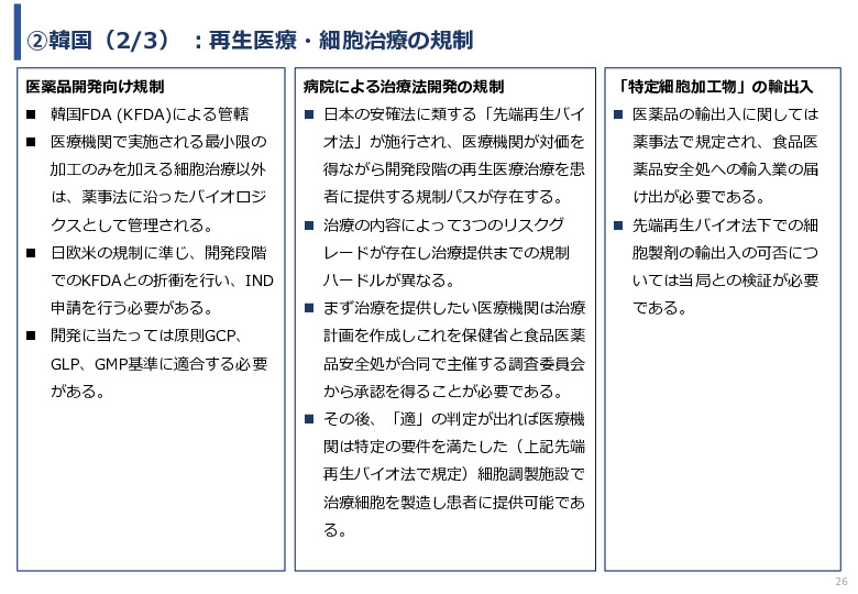 令和６年度「網膜再生医療の国内外の普及に向けた医療プラットフォーム構築事業」事業報告書